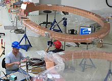 Stellarator_Wendelstein